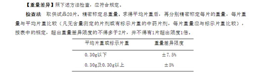 片劑重量差異問(wèn)題.jpg